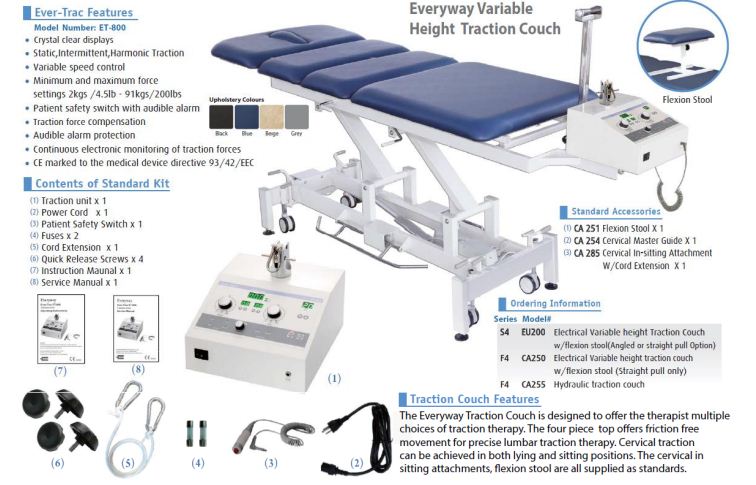 BassamButt1's tweet image. zirarenterprises.com/product/ever-t…
#tractiontable #operationtable #orthopedic