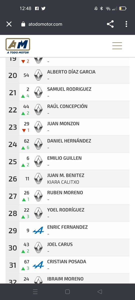 LPU_R.Moreno tweet media