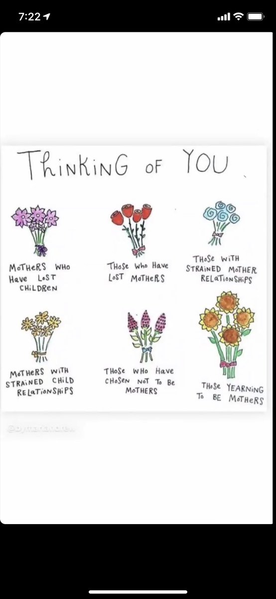 EDventures3R's tweet photo. Happy Mother’s Day to all the mothers, grandmothers, stepmoms, mother figures, moms-to-be, moms who pray to be, those who have lost their moms and all the single dads. Thank you for all you do! Wishing you lots of love today and always! #unconditionallove #mothersday2022 https://t.co/fD86LR1siV