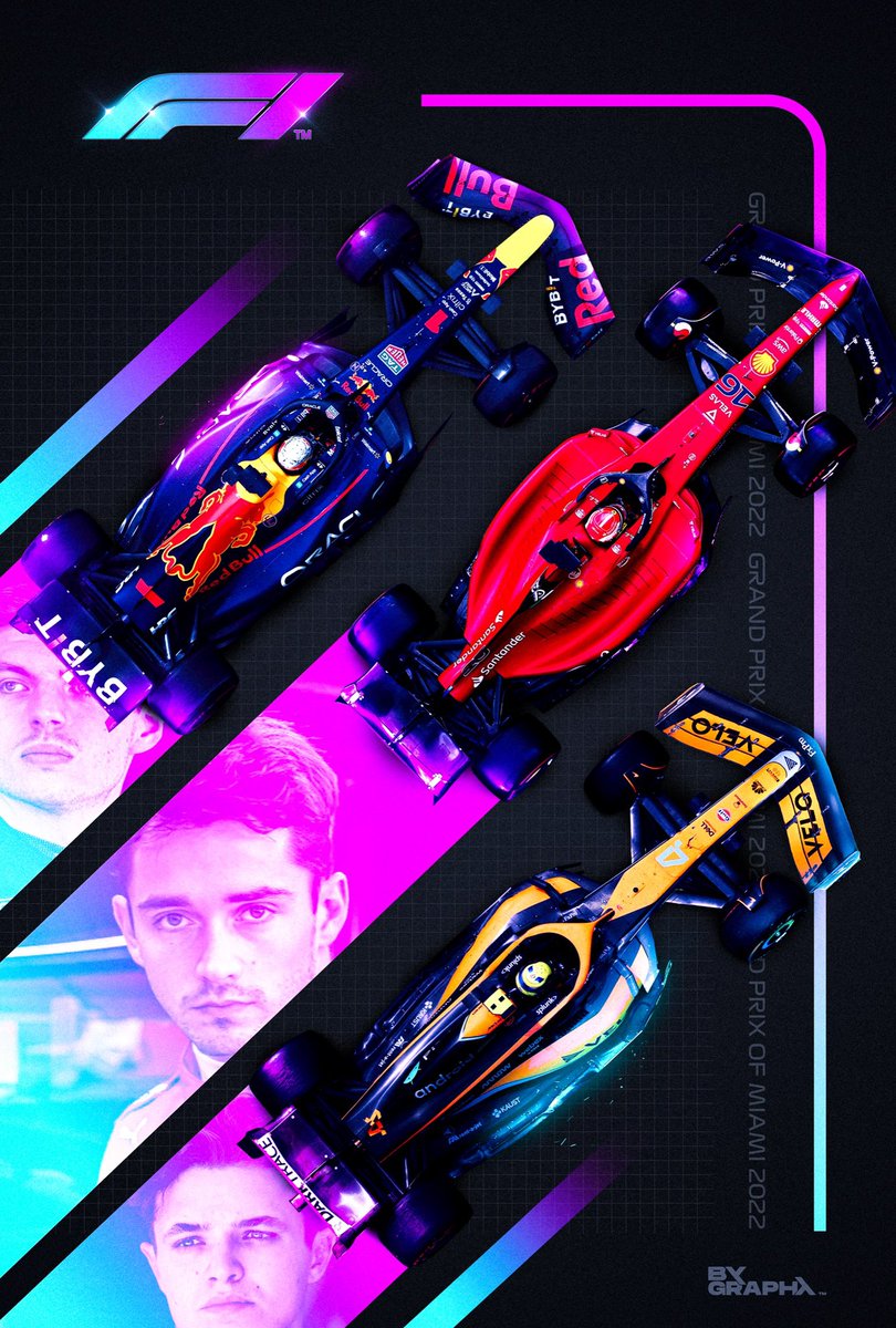 Welcome to Miami baby ✨😎

New F1 poster! #MiamiGP
