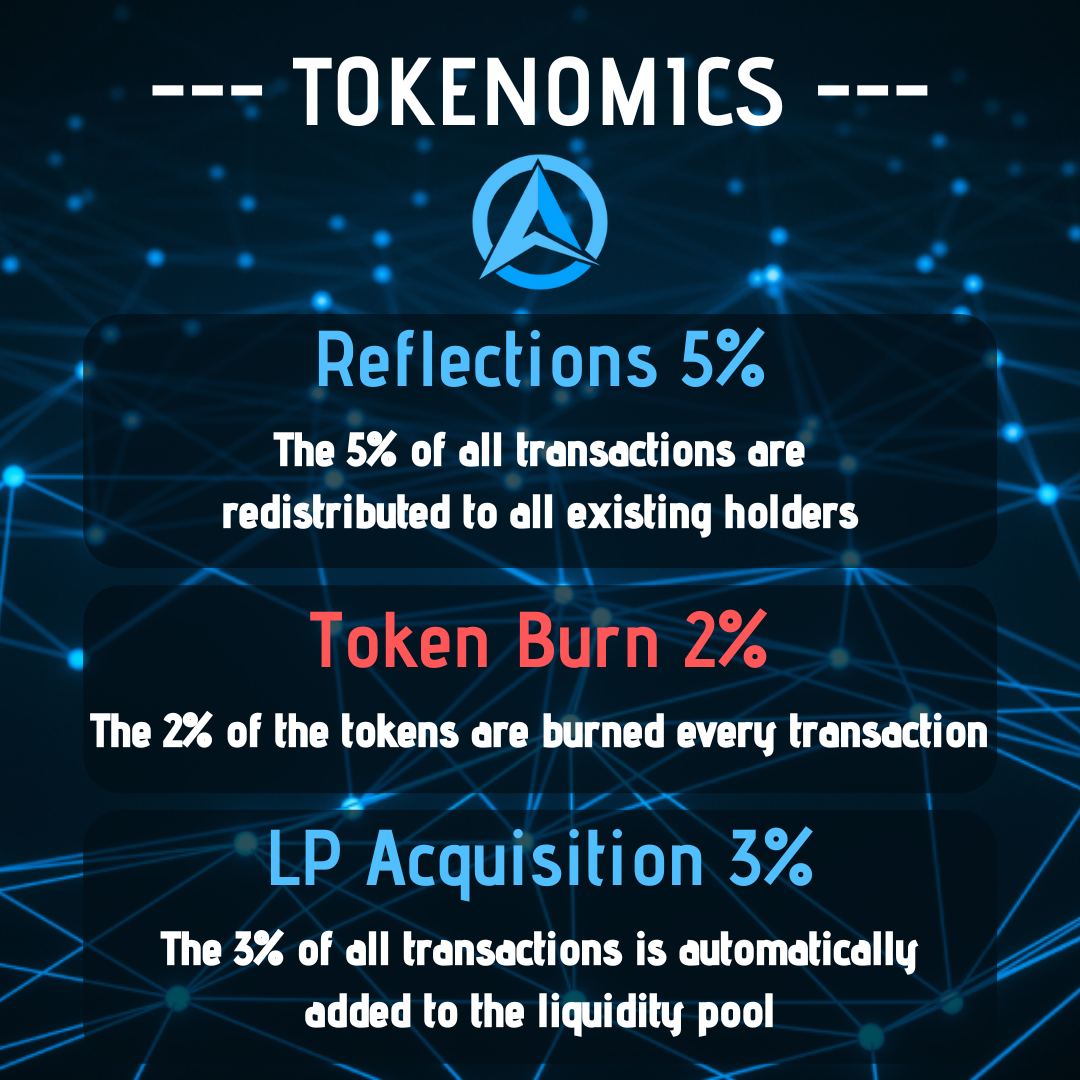 AltheriumCoin's tweet photo. The Best Project in The World!!! 🌎
#altherium 

#cryptocurrency #crypto #cryptocurrencies #cryptonews #cryptotrading #cryptocurrencynews #cryptotrade #cryptolife #cryptoworld #cryptomining #cryptomeme #cryptography https://t.co/WniMSx24GK
