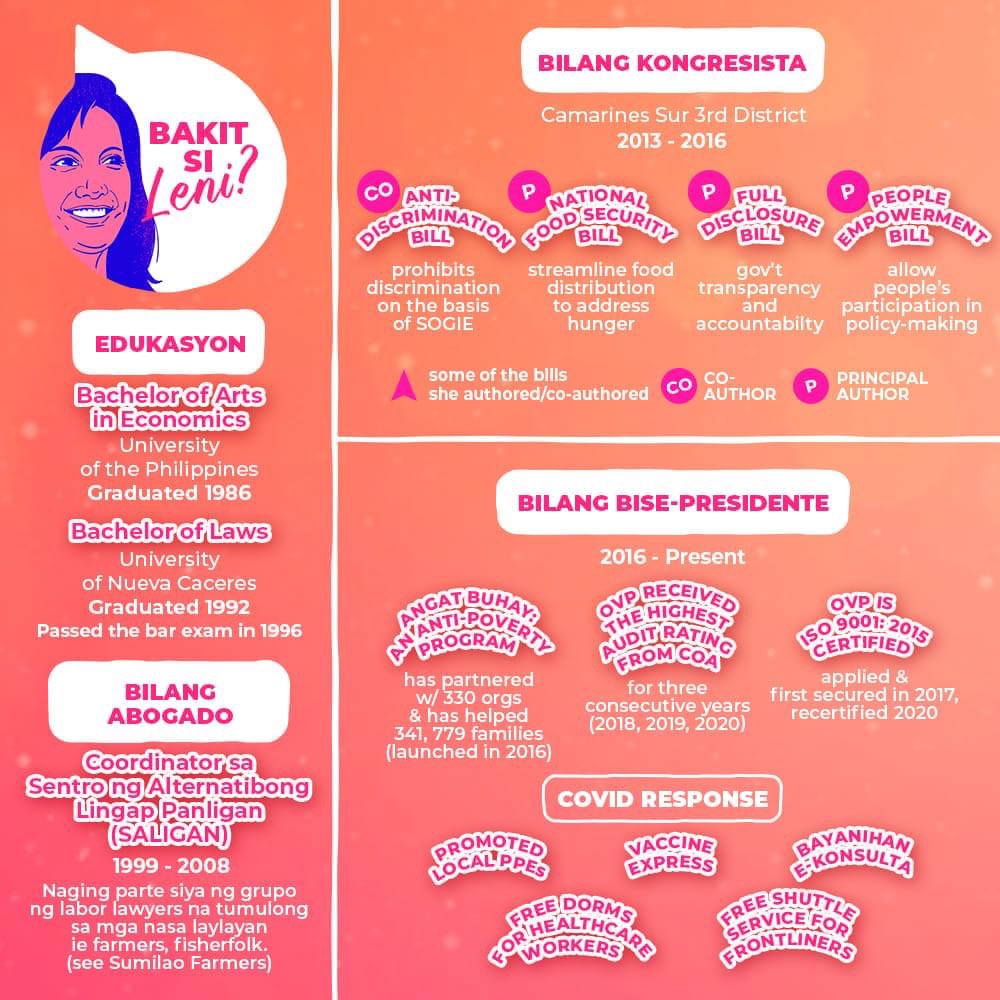 aikha's tweet photo. Leni at Kiko ang iboto!💗🌸😊 https://t.co/LN0WCnXRxY