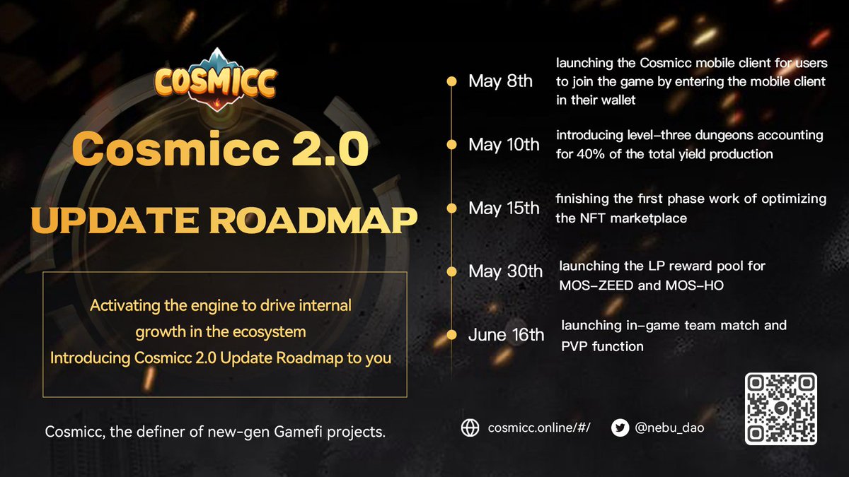 cosmicc_gamefi's tweet photo. The Updated #Cosmicc 2.0 Roadmap π£
Activating the engine to drive internal growth in the ecosystem π
β‘οΈ https://t.co/zOl3BRLtrp
#GameFi #P2E #NFTcommunity #NFTs https://t.co/U9iYHcqO11