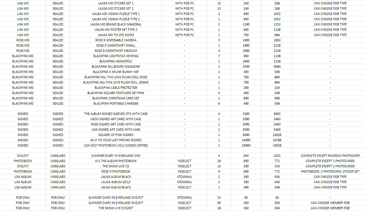 BLACKPINK ONHAND MERCH SALE

Pricel/Availability: docs.google.com/spreadsheets/d…

DOP: 2 days reservation

READY TO SHIP

✅ For direct price, please send us an email of your order/s at seoulaveph@gmail.com

✅ For shopee price, we will start posting the items by tomorrow morning