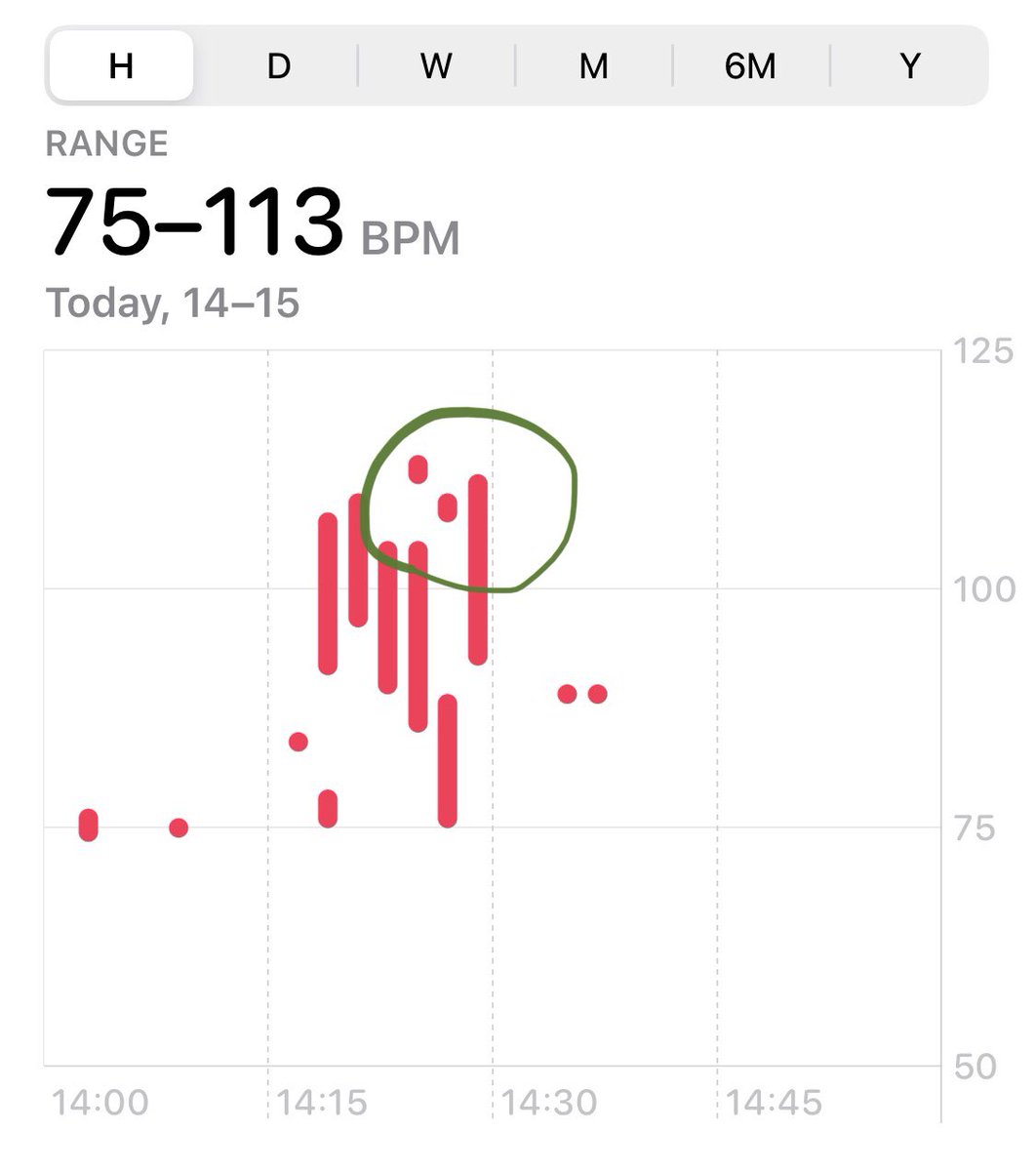 My heart rate when we discuss gender identity with my family #gender