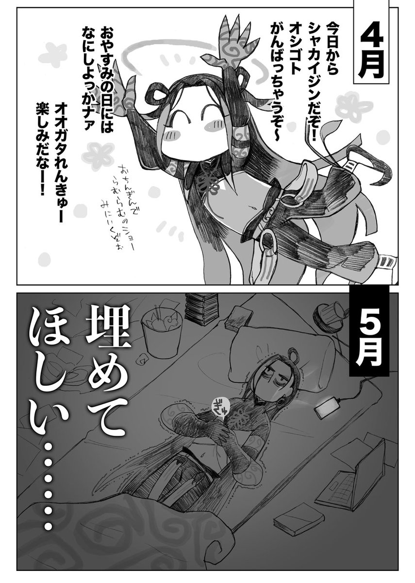 FGO、太歳星君かわいかった記念。大型連休は楽しかったですか? 