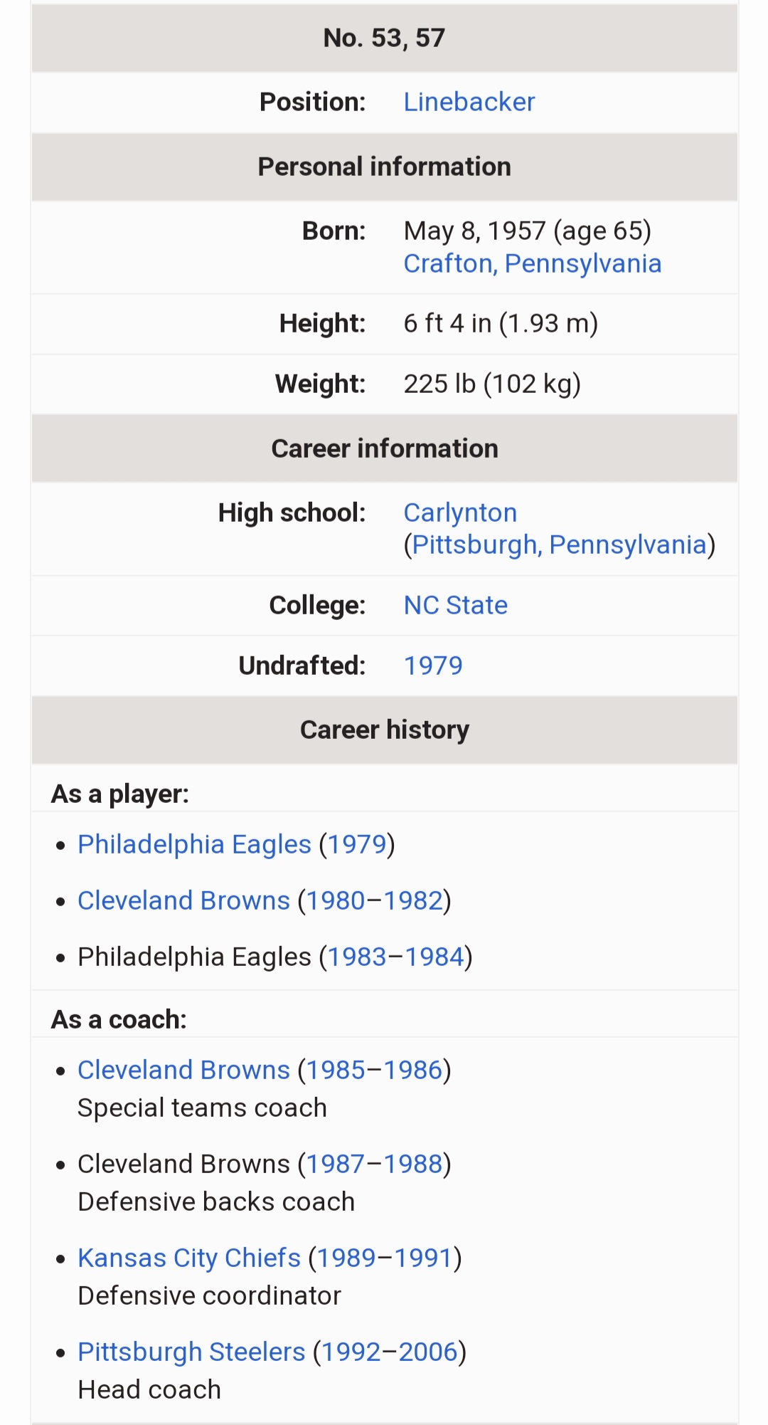   HAPPY BIRTHDAY BILL COWHER!!!!  