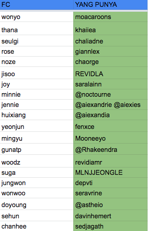 monstreplanet's tweet photo. Bismillahirahmanirahim harusnya udah bener semua ya :') kalau ternyata ada yang salah karena saya mungkin human error boleh ya DM/qrt aja biar sama sama enak

Mau tak tinggal makan dulu ya makasih semuanya udah ikutan ready stock kedua monstreplanet! 🥳🤠😭 https://t.co/3UZHWT7SrK