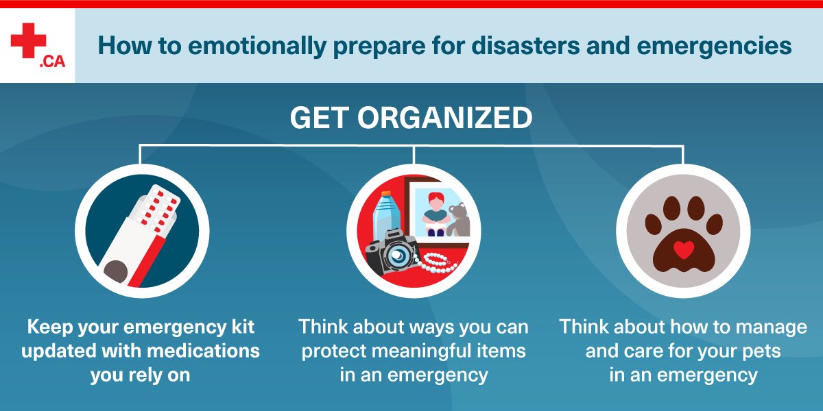 Canadian Red Cross tweet media