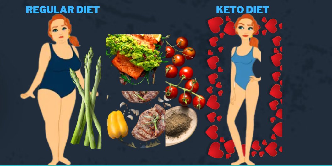 ZebraPatience's tweet photo. The is best thing about this keto diet is that you don't give up your favourite foods and still get your perfect weight. Click here to find out: https://t.co/vUGCAmwvje
 #weightloss #loseweight #fatloss #weight #diet #nutrition #food #eat #health #fitness #lifestyle #beauty https://t.co/M3iH60w7XY