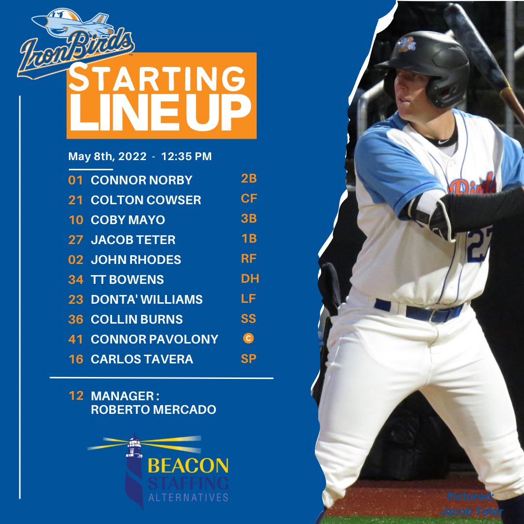 Aberdeen IronBirds on Twitter "🌸Thank you to all the moms that gave us