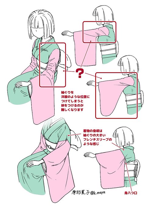 着物を描きなれていないと、袖の、特に肩から肘の上までをどう描いていいのか迷いがちかもしれません。
着物の袖は洋服のようにはついていませんので、袖付けの位置を意識すると理解しやすいかと思います。「広いフレンチスリーブ」のような先にタオルのような長方形の布が縫い付けられているイメージ 