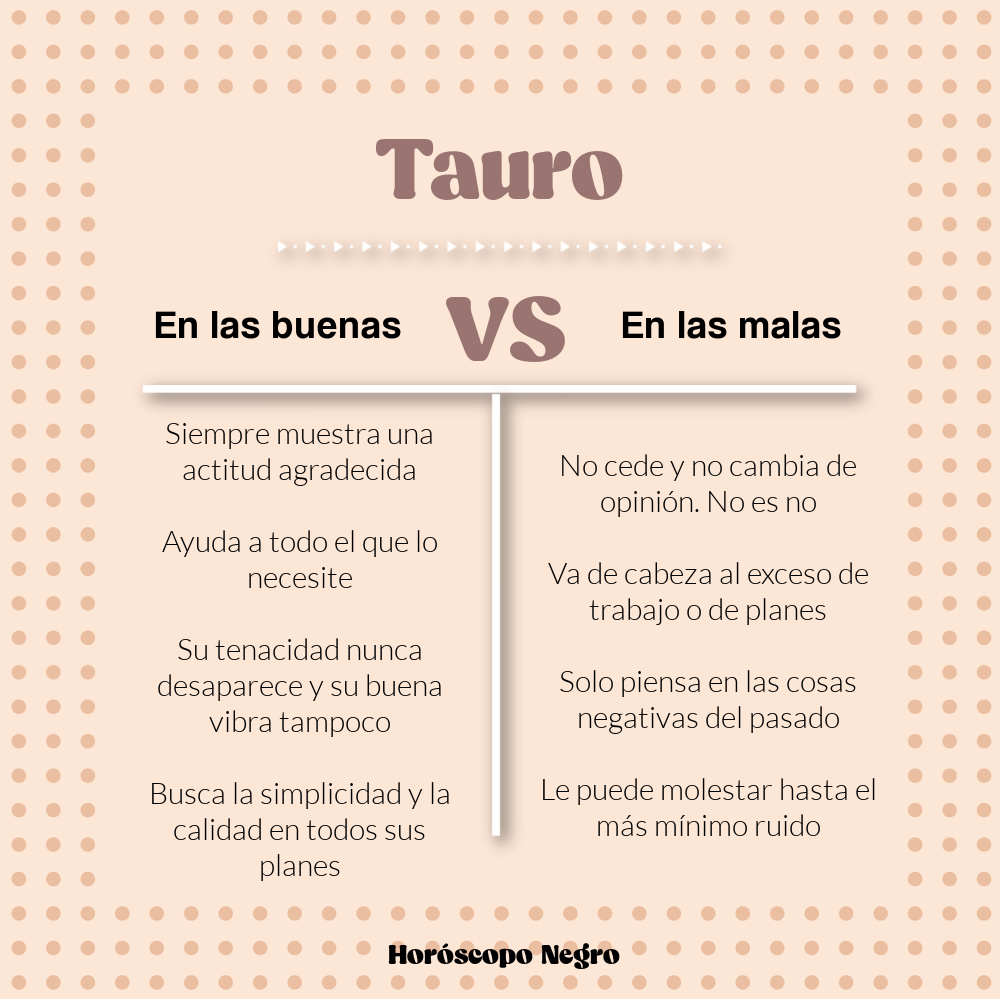 tauro_hn's tweet photo. #Tauro en las buenas vs. en las malas ✨🔮✨ #horoscoponegro https://t.co/fmKLVS8beF