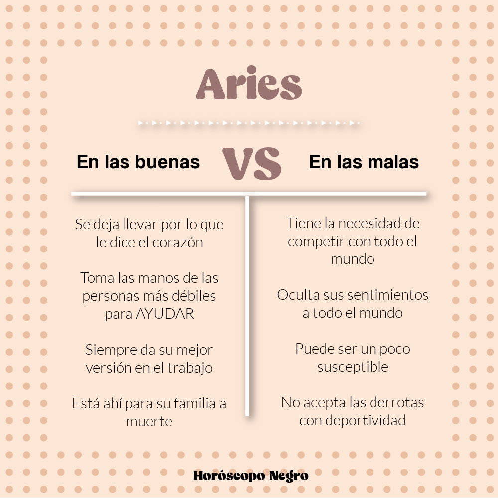 aries_hn's tweet photo. #Aries en las buenas vs. en las malas ✨🔮✨ #horoscoponegro https://t.co/effgKaaEem