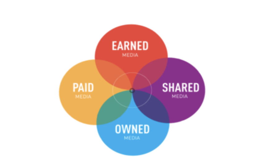 trudydarwin's tweet photo. #IntegratedPR campaigns are the key to successful #PR campaigns.
https://t.co/DX6S84iuSI
#TechPR #PRStrategy #MarketingStrategy #Marketing #DigitalMarketing #Media #Press https://t.co/H2pwQe53ax