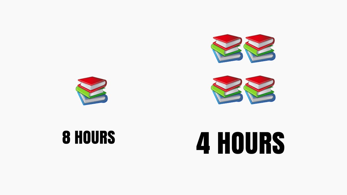 anaselshaafi's tweet image. Study Smart, Study Less : 🧵