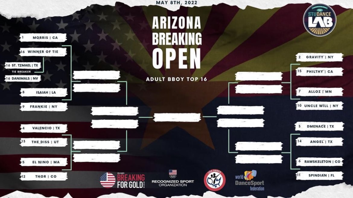 It’s that time again.