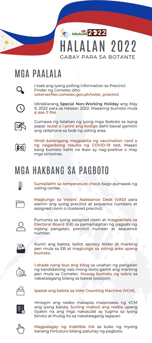 UPsaHalalan's tweet photo. Handa ka na bang bumoto bukas? Narito ang isang gabay para sa mga botante.

#UPsaHalalan
#Eleksyon2022 https://t.co/cUXFwCUbhV