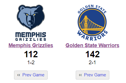 EJLantigua's tweet photo. Los Warriors vencieron con marcador de 142 por 112 a Memphis Grizzlies en el 3er partido de la semifinales.

La derrota por 30 puntos de Grizzlies es la segunda más amplia de la historia, sólo superada por la derrota de 32 puntos en la primera ronda de 2016 ante Spurs.

#ejldata https://t.co/HooIhxJiUj