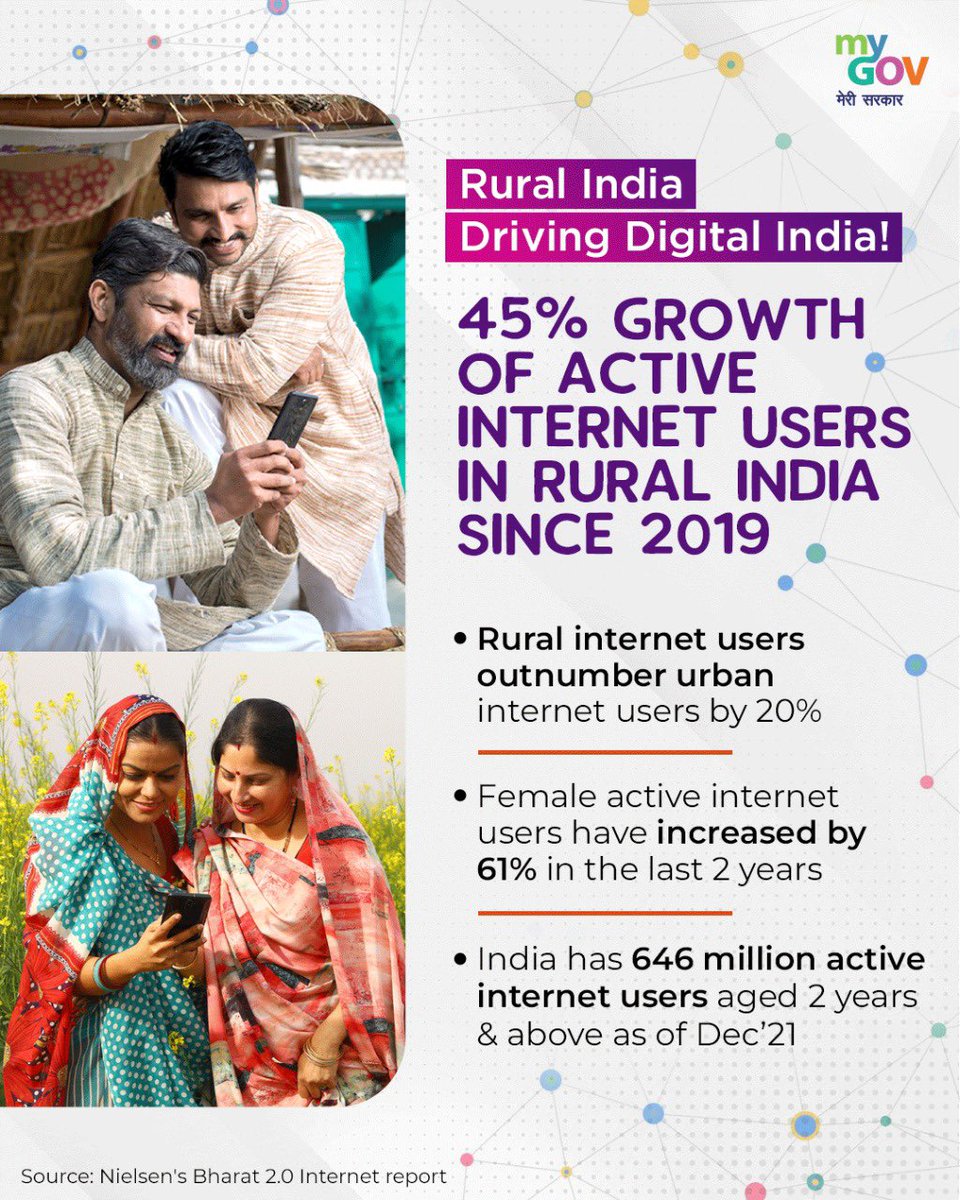 MIB_India's tweet photo. New India is now globally acknowledged to be the land of opportunities. Did you know, India has more rural internet users than urban internet users?

Courtesy: @mygovindia 

#TransformingIndia https://t.co/KDlArSgqoH