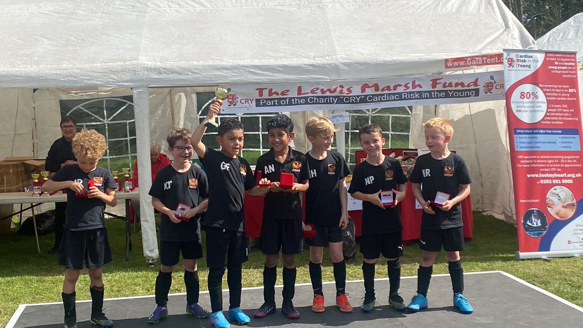 BalhamFC_Fphase's tweet image. U7s, U8fc &amp;amp; U8youth all CHAMPIONS of the @STBGFC tournament! What a day to be a @BalhamFC fan!