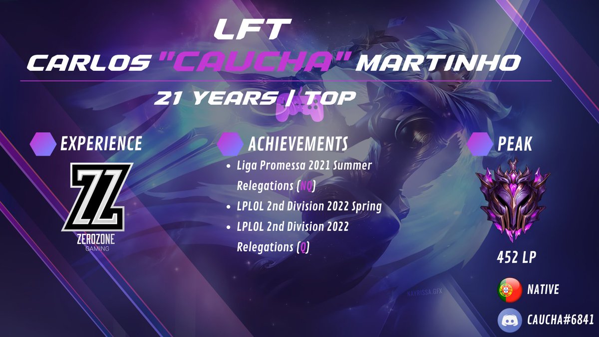 While I'm still contracted to @zerozone_gaming, I am now allowed to explore further options for the Summer Split. Mainly interested in LPLOL1/LPLOL2. lolpros.gg/player/caucha lol.fandom.com/wiki/Caucha ❤️ & 🔄 are appreciated!