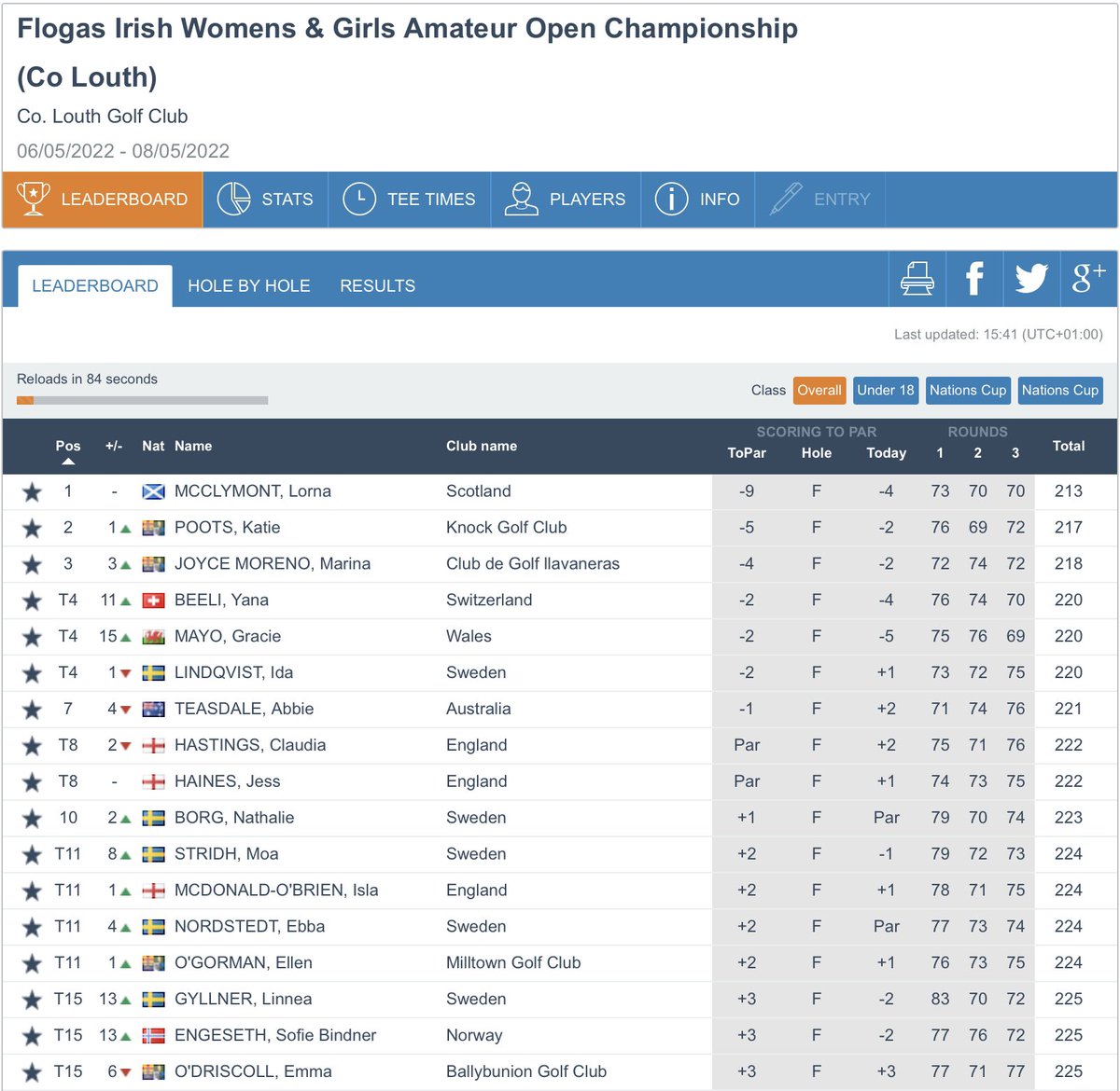 Amateur Golf Bible tweet media