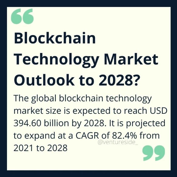 Ventureside tweet media