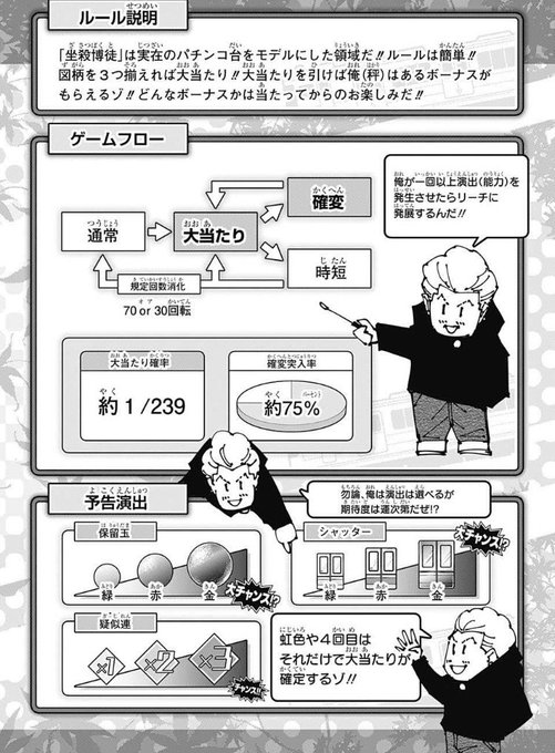 まさかのディフォルメ秤くんによる解説w

 #呪術本誌 #wj23 呪術廻戦 