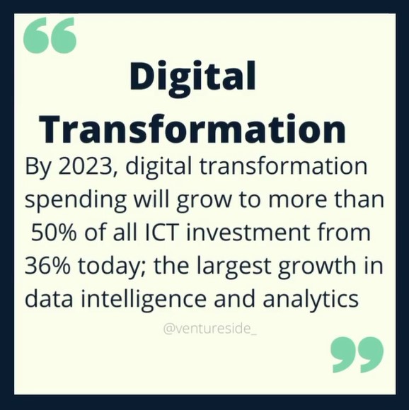 Ventureside tweet media