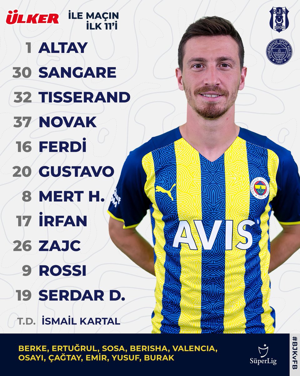 Defans önce Allah’a sonra yine Allah’a emanet  Beşiktaş - Fenerbahçe