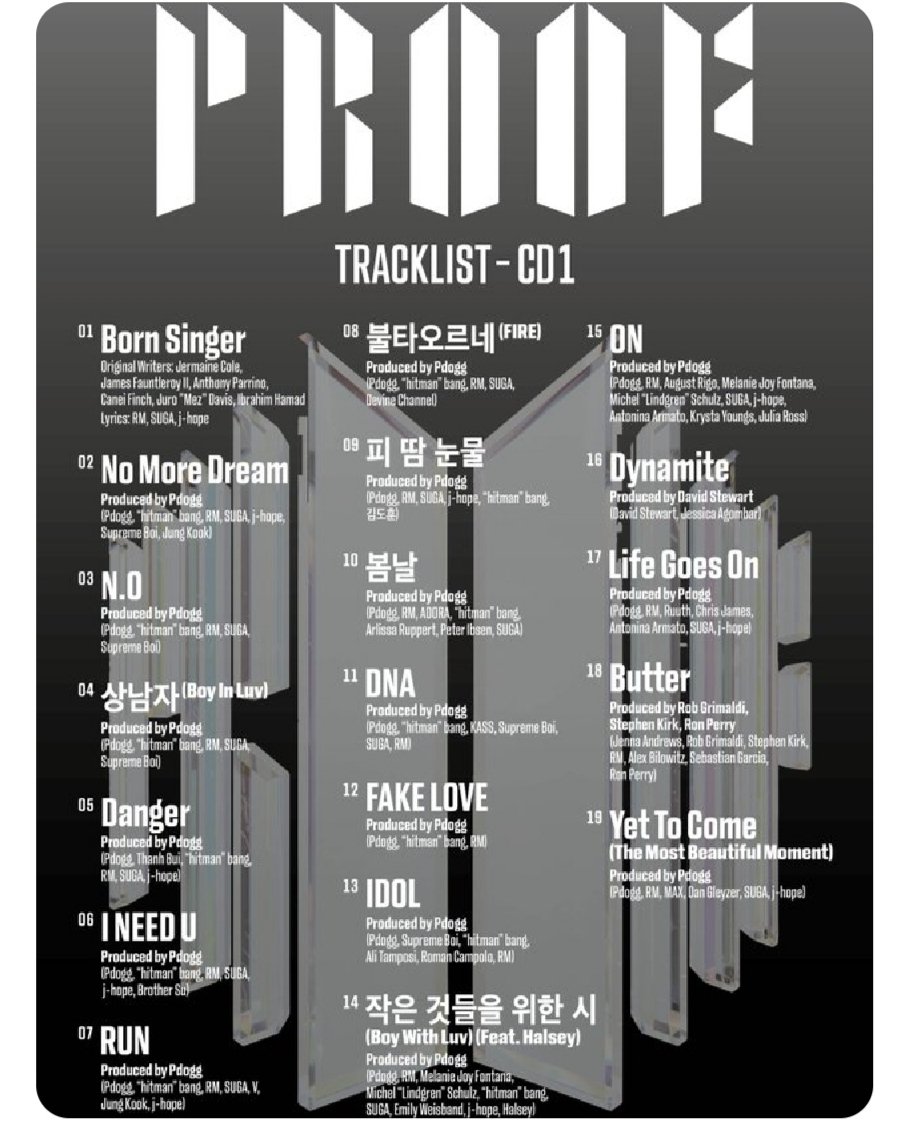 bts_zaragoza's tweet photo. #BTS
#prooft 
#TRACKLISTPROOF https://t.co/MLw8n6U6gk
