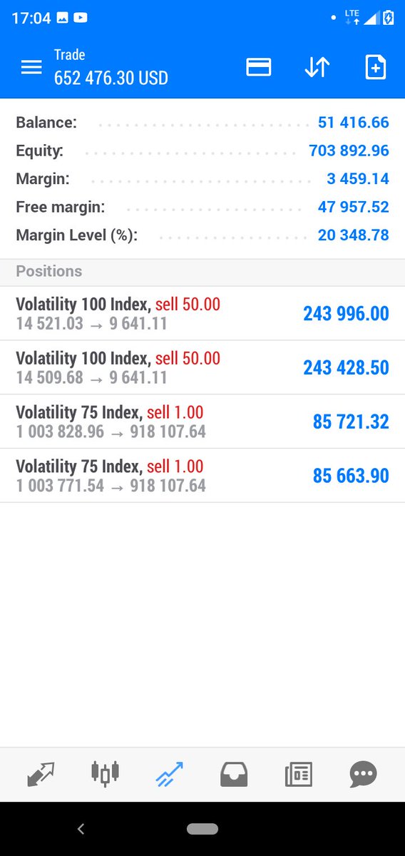 vicfly0's tweet image. A trader who can&apos;t execute a trading system is an undisciplined trader.