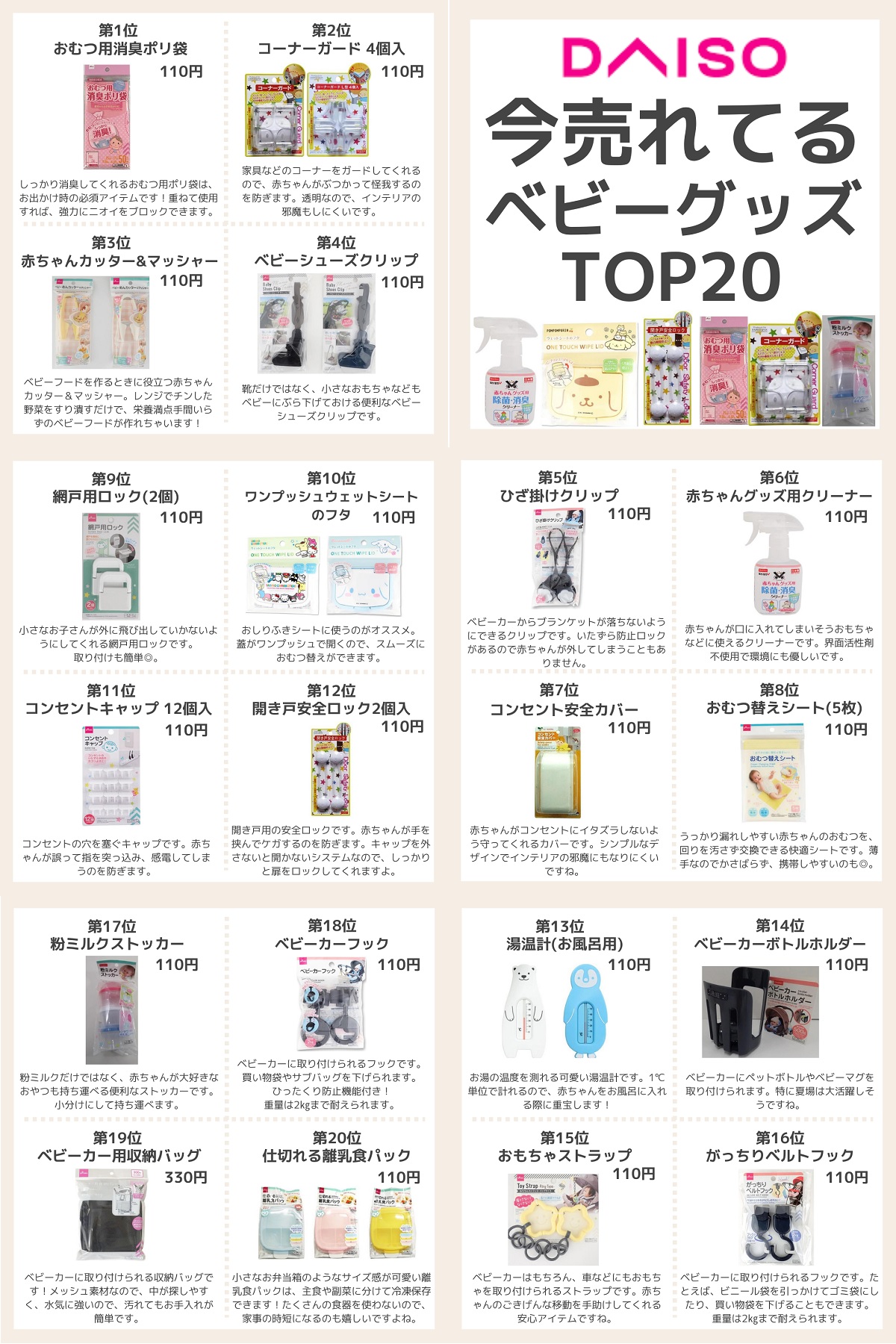 ザア子 100均 実話漫画大好き40代主婦 今回は100円ショップダイソーで今売れているベビー関連グッズtop30をまとめて紹介していきます 欲しい人は早めにチェックして下さいね ベビーグッズ準備 ベビーグッズ購入品 育児グッズ 赤ちゃんグッズ 子育て ザア子 100均 実話漫画大好き40代主婦 今回は100円ショップダイソーで今売れているベビー関連グッズtop30をまとめて紹介していきます 欲しい人は早めにチェックして下さいね ベビーグッズ準備 ベビーグッズ購入品 育児グッズ 赤ちゃんグッズ 子育て