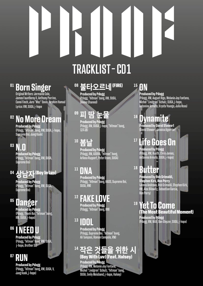 tracklist's tweet photo. 🚨 BTS liberou a tracklist do seu novo álbum "Proof", que será lançado em 10 de junho. https://t.co/mmJ97pCkPk