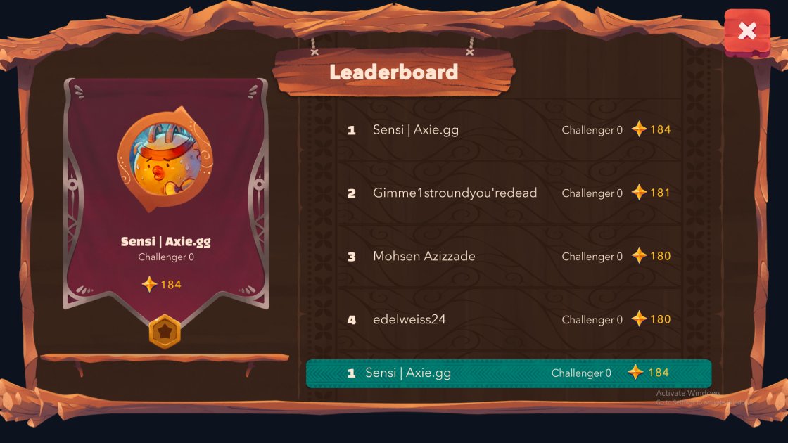 AxieGg's tweet photo. And OF COURSE our boy @ggSensi has taken 
first on the #AxieOrigin Leaderboard! 😜😜😜

#IndesApproved
#AxieGGApproved
#AxieGGDominance

#Axie #AxieOrigin #eSports #GameFi #P2E
#PlayToEarn #Origin #AxieGang #Gamers https://t.co/Z9orJ0XfL5