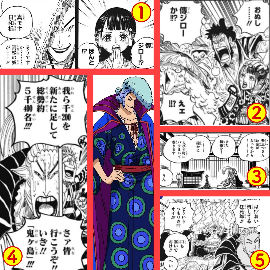 しうん Coeurcore Twitter