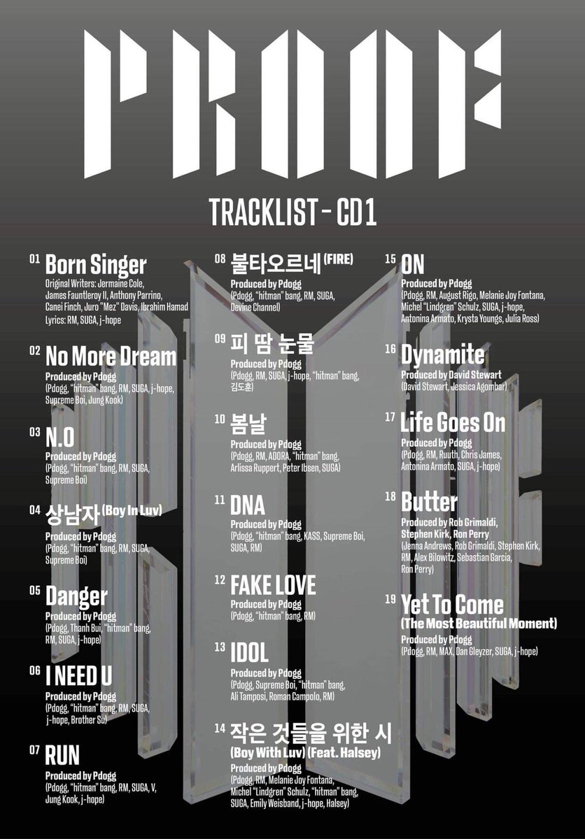Mnl_Bangtaned's tweet photo. Tracklist “PROOF”

This is it pancit! 
Don’t hesitate to order Proof bts album 💕 

We have 2 available slots 💕💜
Just DM us!!! 

#mmn_bangtaned
#PROOF_BTS 
#PROOF_tracklist1 https://t.co/fX4BZQMmhx
