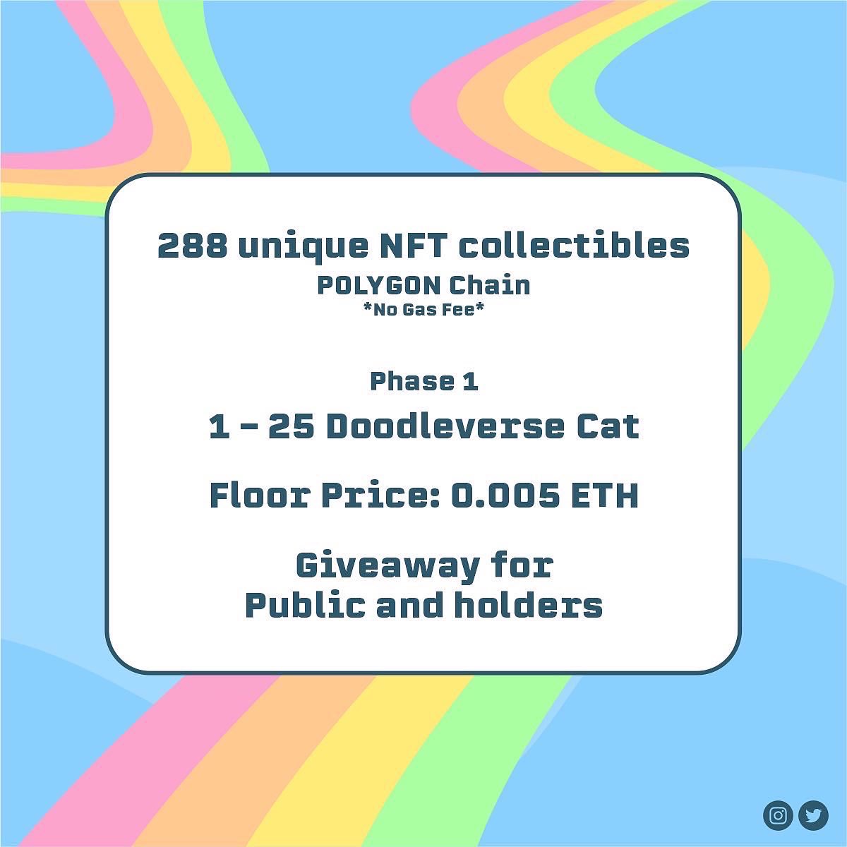 Join our #NFTCommunity at <a href="/opensea/">OpenSea</a>  <a href="/DoodleverseCat/">Doodleverse Cat NFT</a> 

FLOOR price: 0.005 $ETH
(Polygon chain - 0 Gas fee)

#NFT #NFTGiveaway #nftart #NFTartist #PolygonNFT