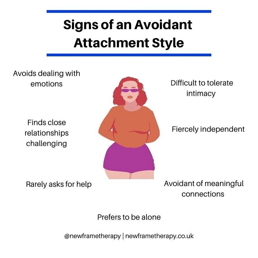 Repost @newframetherapy
#attachement #attachmenttheory #attachmentstyle #therapy #counseling #psychotherapy #psychologist #therapyforblackgirls #mentalhealth #mentalhealthawareness #mentalhealthmatters #mentalhealthawarenessmonth #mentalhealthquotes #men… instagr.am/p/CdTRKUfIz1R/