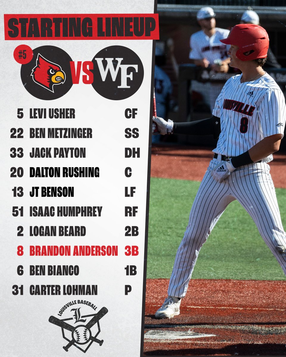The Mother's Day starting lineup.

#GoCards