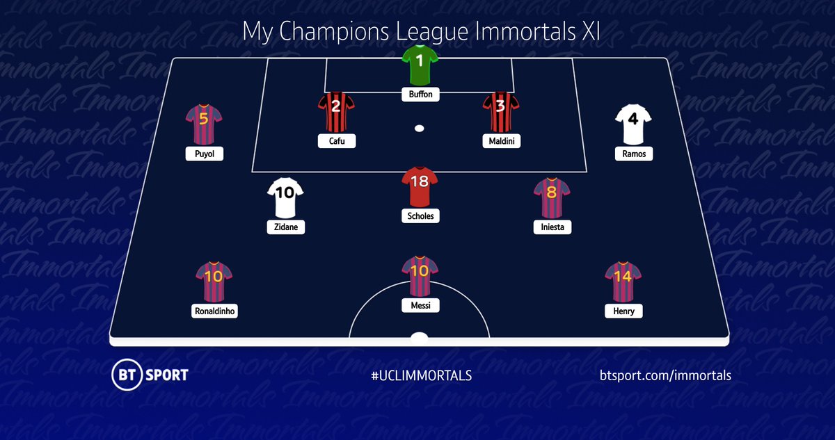 #UCLIMMORTALS ⚽️⚽️⚽️⚽️⚽️