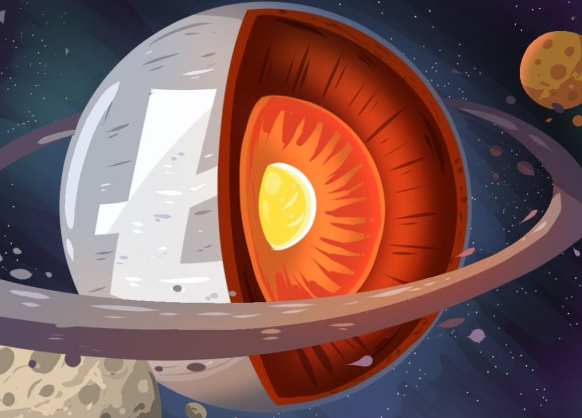 The newest version of Litecoin Core v0.21.2 is now available! ⚡ MWEB &  TAPROOT INCLUDED Please update at https://t.co/Jhu3nlzEnj