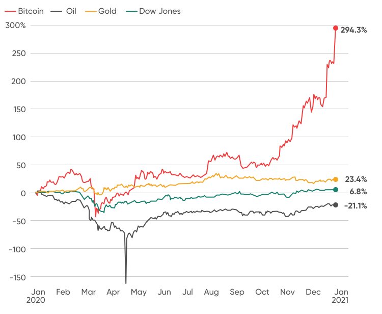 CryptoReligion.eth | Bored.rune tweet media