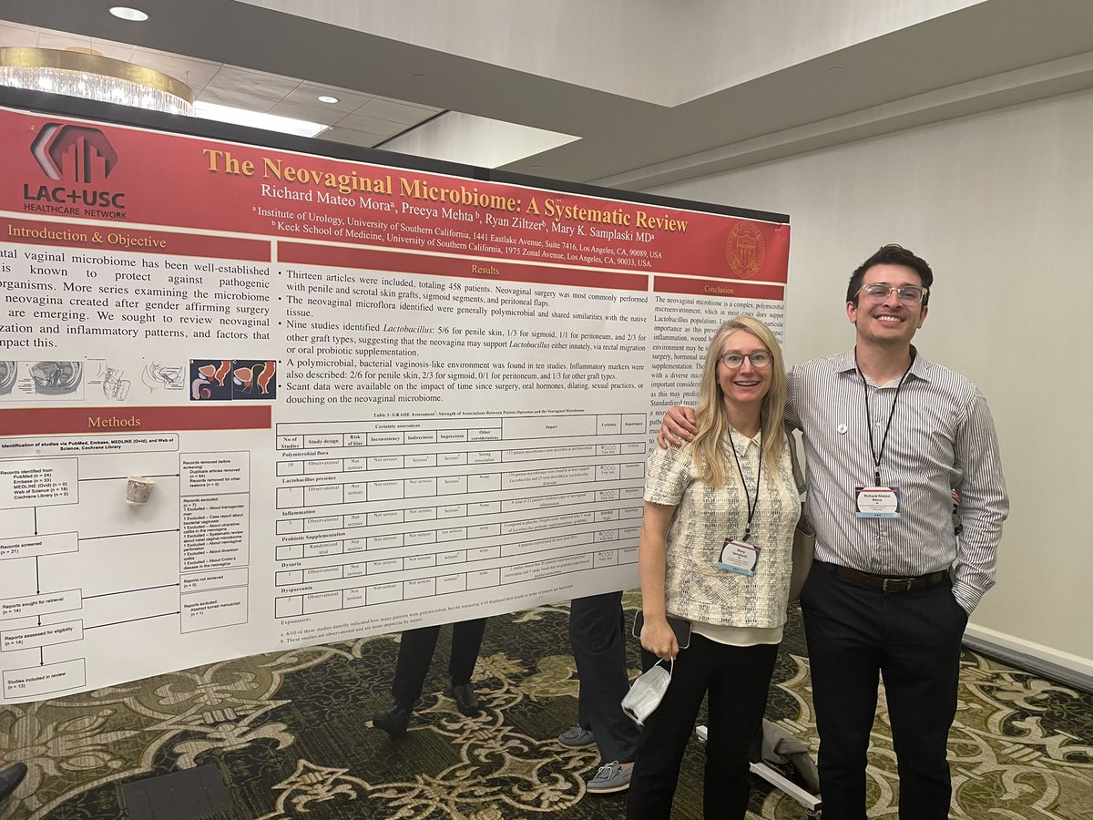So proud of Mateo Mora for his @USC_Urology supported work at @AndrologyASA annual meeting. As #transgender care continues to advance, understanding the micro biome will be a huge step in optimal patient care. @KeckMedUSC #urology #transisbeautiful