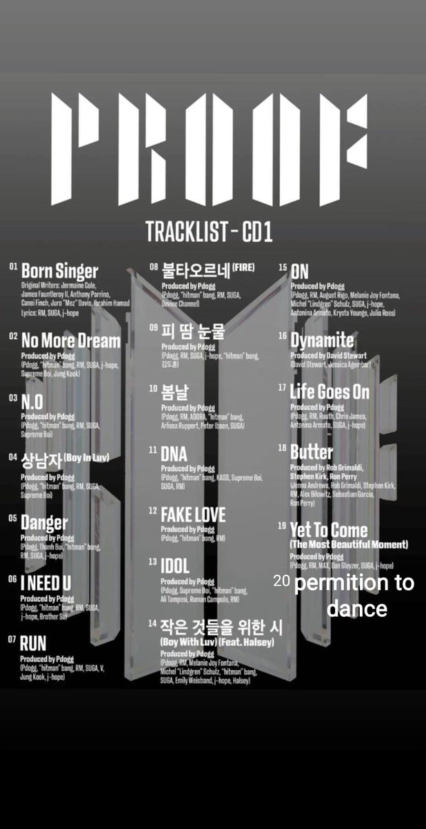_Jonax03's tweet photo. Ya vieron que BTS acaba de añadir al nuevo álbum #PermisionToDance porque se les había olvidado añadirla 🤭 https://t.co/zk6hvli3Wo