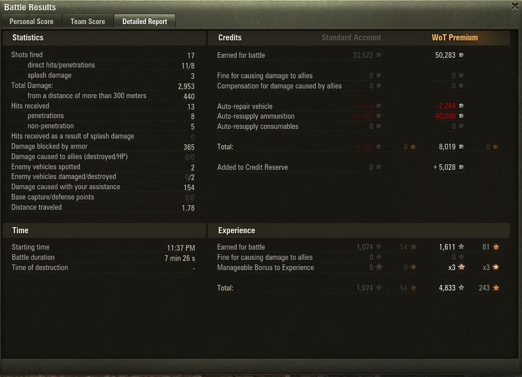 AL64096005's tweet photo. @worldoftanks IGN: profchaos2 https://t.co/QmkavkTvqk