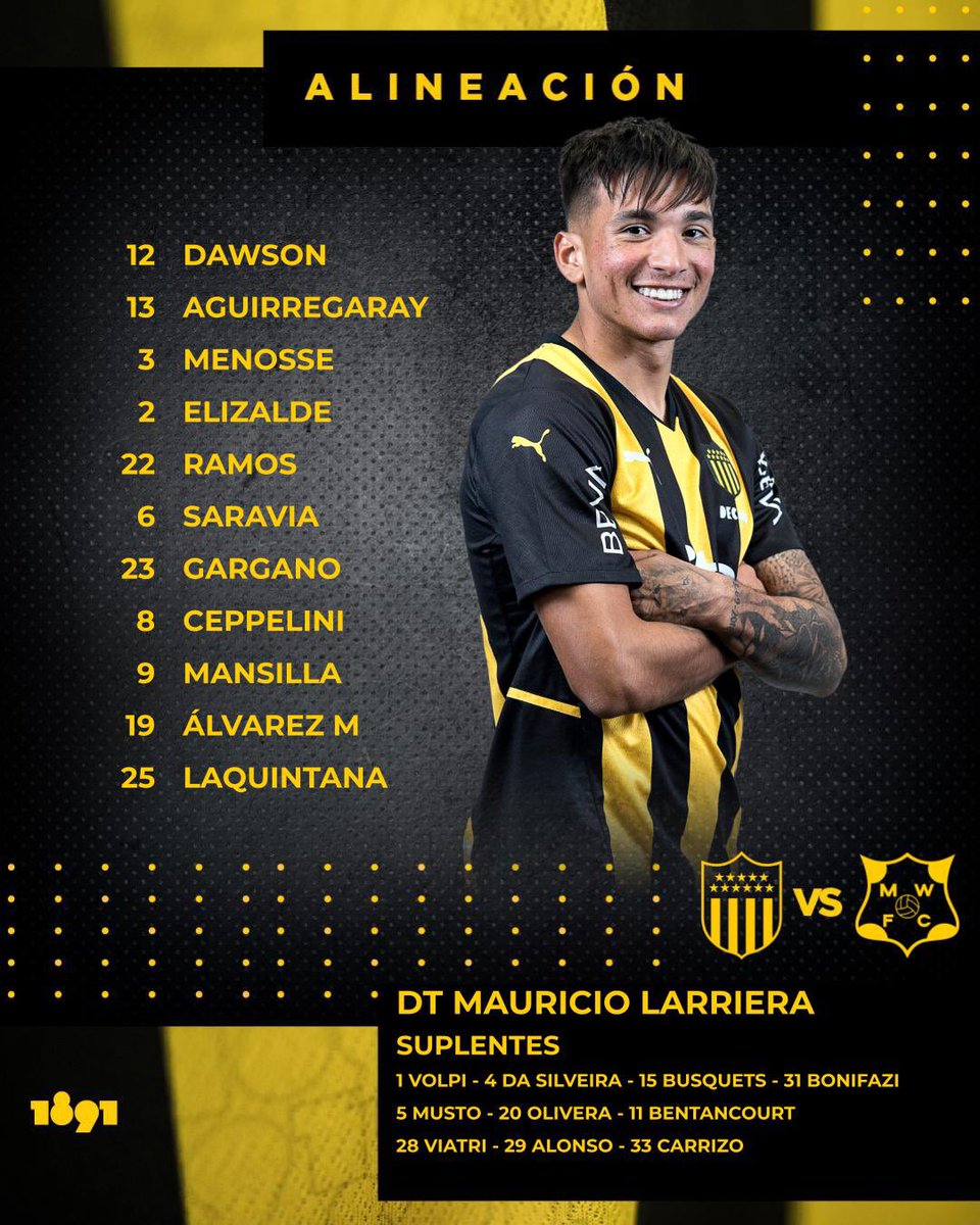 Así juega #Peñarol frente a Wanderers, por la Fecha 11 del Torneo Apertura @CampeonatoAUF