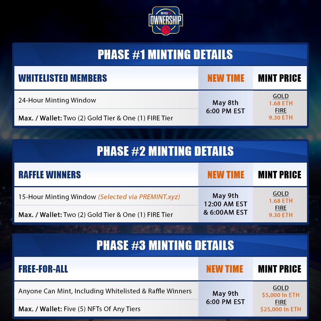 BIG3Ownership's tweet photo. Whitelist mint begins in 1 hour! 🚀 https://t.co/dEHopMc0Mb
