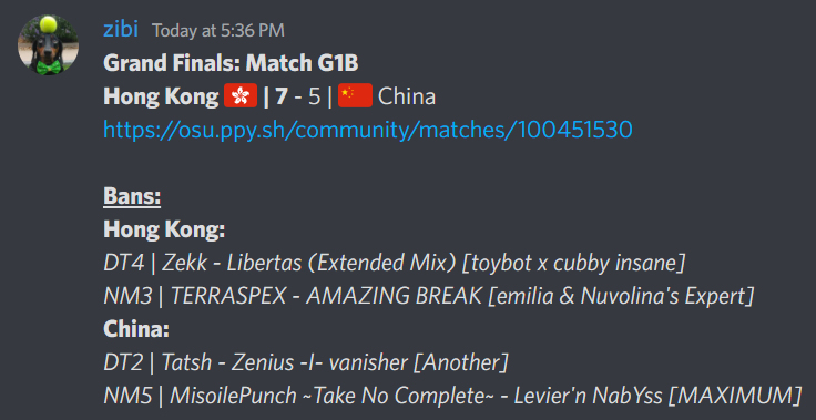 Tsuwagi's tweet image. HONG KONG IS YOUR 3WC 2022 WINNER!!! 🥳🥳🥳

this was an amazing experience I'm honored to be the captain of the incredible hk team

words can't describe how excited I am thanks for all the support \o/